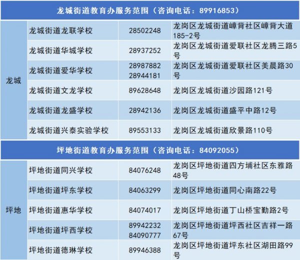 2024年龙岗区教育局小学与初中招生咨询电话号码指南