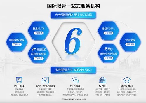 2026年Q2南京新航道河西校区咨询直线与品质教育服务全面升级